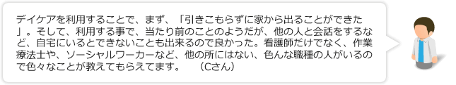 デイケアを利用することで、まず、「引きこもらずに家から出ることができた」。そして、利用する事で、当たり前のことのようだが、他の人と会話をするなど、自宅にいるとできないことも出来るので良かった。看護師だけでなく、作業療法士や、ソーシャルワーカーなど、他の所にはない、色んな職種の人がいるので色々なことが教えてもらえてます。（Cさん）